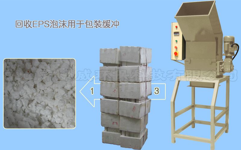 小型EPS泡沫撕碎機圖片 小型EPS泡沫撕碎機圖片